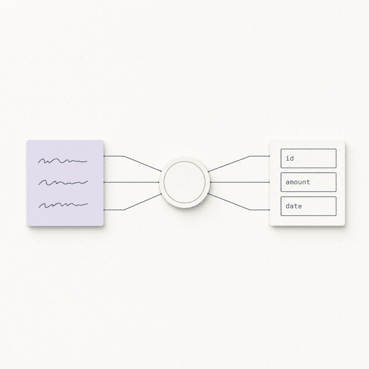 A paper-style diagram of source data being mapped into structured fields